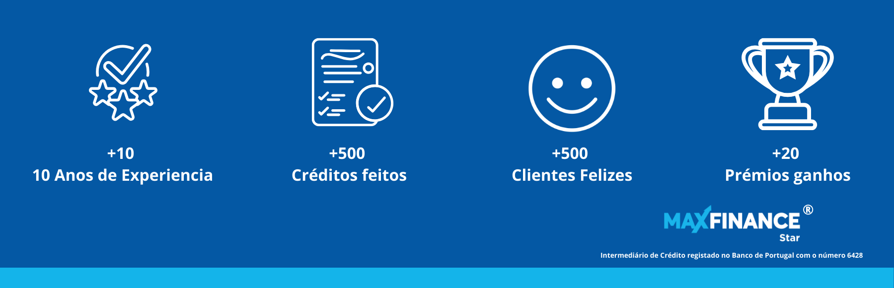 Simular Crédito Habitação